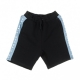 SHORT PANTS FORDHAM SWEATSHORTS BLACK