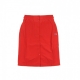 ROCK ROTER ROCK