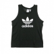 CANOTTA TREFOIL TANK BLACK
