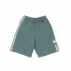 PANTALONE CORTO TUTA UOMO 3D TREFOIL OMBRE SHORT HAZY EMERALD