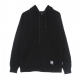 felpa cappuccio uomo ribs icon mask hoodie BLACK