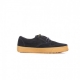 scarpe skate uomo topaz c3 NAVY GUM