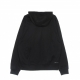 felpa cappuccio zip uomo sportswear spu dri-fit fleece full-zip hoodie bb BLACK/BLACK