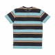 maglietta uomo big tony stripe tee NAVY