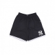 pantaloncino tipo basket uomo mlb back court grafton shorts neyyan JET BLACK