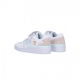 scarpa bassa uomo forum low CLOUD WHITE/ALMOST BLUE/CHALK WHITE