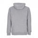 felpa cappuccio uomo villains graphic hoodie x batman GREY HEATHER