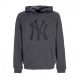 felpa cappuccio uomo mlb imprint burnside hood neyyan CHARCOAL