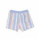 pantaloncino uomo pastel mixed vertical stripe sweat shorts LIGHT POWDERY BLUE/STRIPE