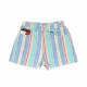 pantaloncino donna stripe short LIGHT POWDERY BLUE/STRIPE