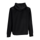 felpa cappuccio uomo nba dri fit fleece hoodie all star game BLACK