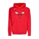 felpa cappuccio uomo nba essential fleece hoodie chibul UNIVERSITY RED
