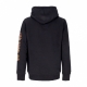 felpa cappuccio uomo nba big face 70 hoodie loslak BLACK