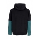 felpa cappuccio uomo nfl club hoodie team issue phieag ORIGINAL TEAM COLORS