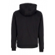 felpa cappuccio uomo minchiaaa hoodie BLACK